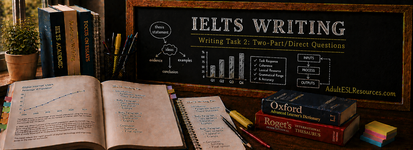 IELTS Writing Task 2 Two-Part and Direct Question essays