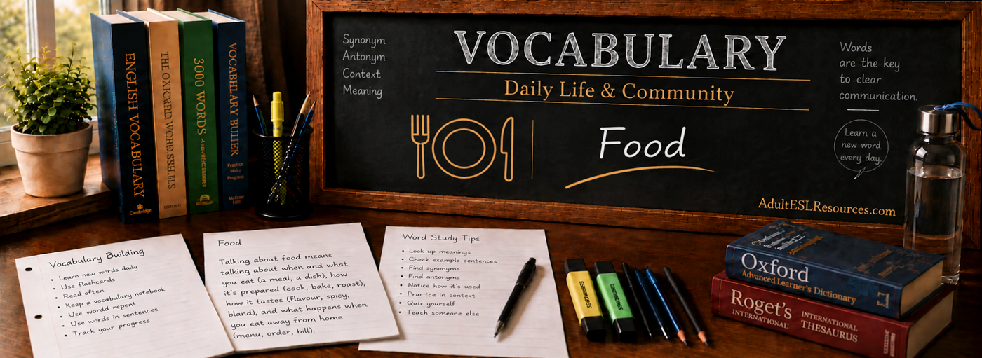 Teacher-In-A-Box — Food Vocabulary